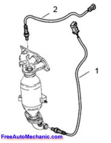 Lambda Sensor Location Diagram