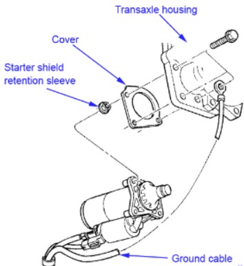 2000 Chrysler LHS - FreeAutoMechanic Advice