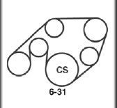 Chevy Blet Routing Diagram