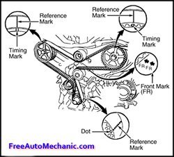 Free Auto Repair Manuals No Joke Freeautomechanic