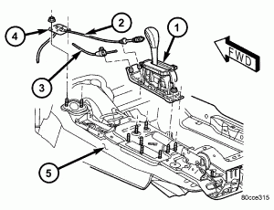 2006 Jeep Liberty Shifter - FreeAutoMechanic Advice