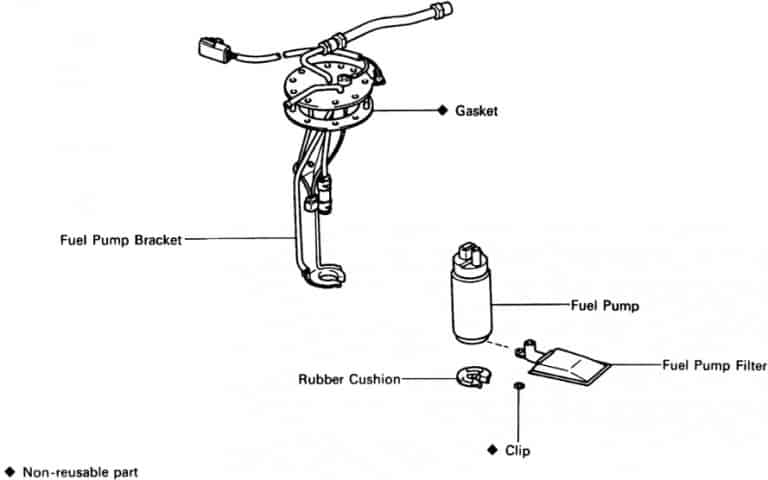 Fuel pump location for 1995 Toyota T100 - FreeAutoMechanic Advice