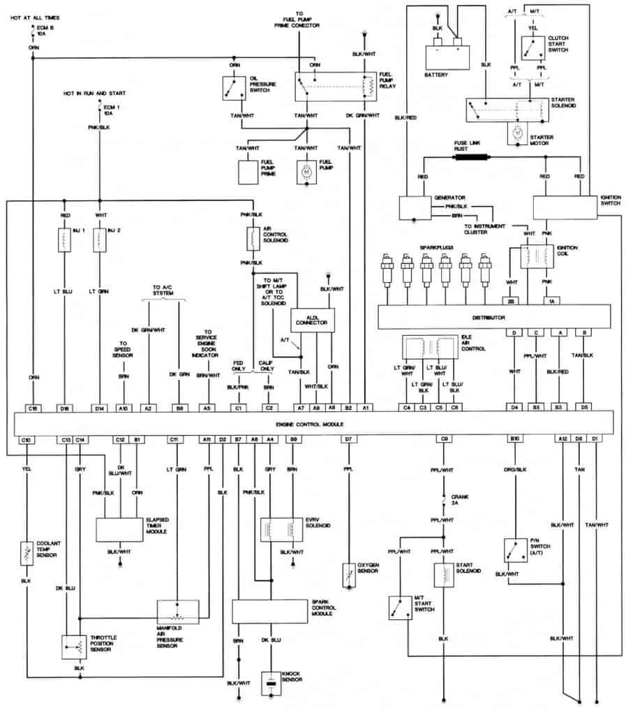 No Spark 1988 Chevy S-10 V6 - FreeAutoMechanic Advice