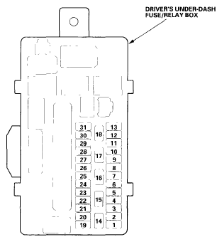 Power Accessory Socket 2009 Honda Accord - FreeAutoMechanic Advice