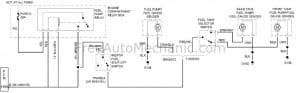 Dual Fuel Tank 1994 F150 XLT - FreeAutoMechanic Advice