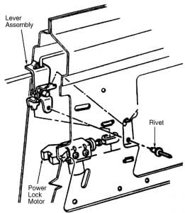 Door Lock Binding 1996 K1500 suburban 4x4 all power - FreeAutoMechanic ...