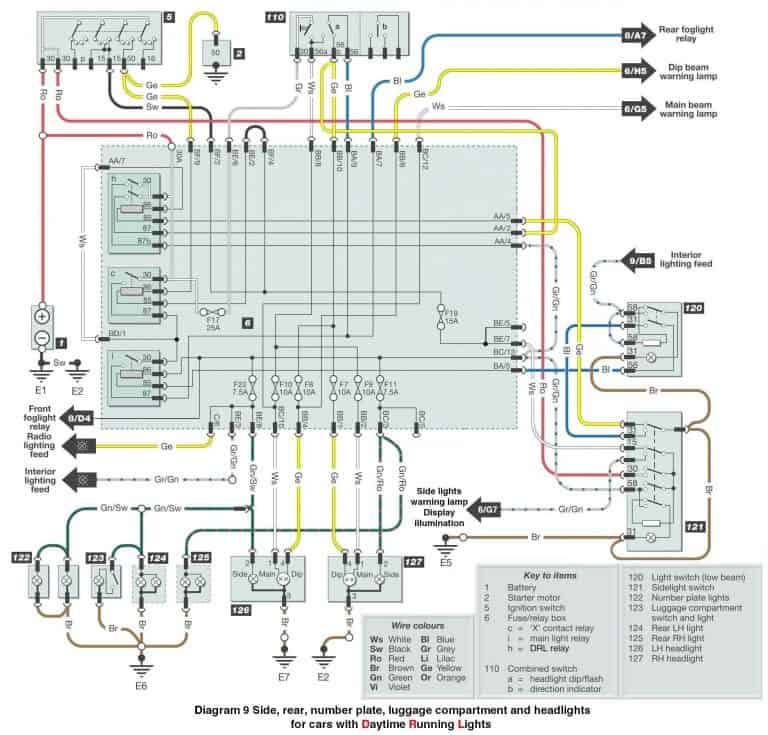 Skoda Fabia 2015 Headlight Wiring Diagram - FreeAutoMechanic Advice