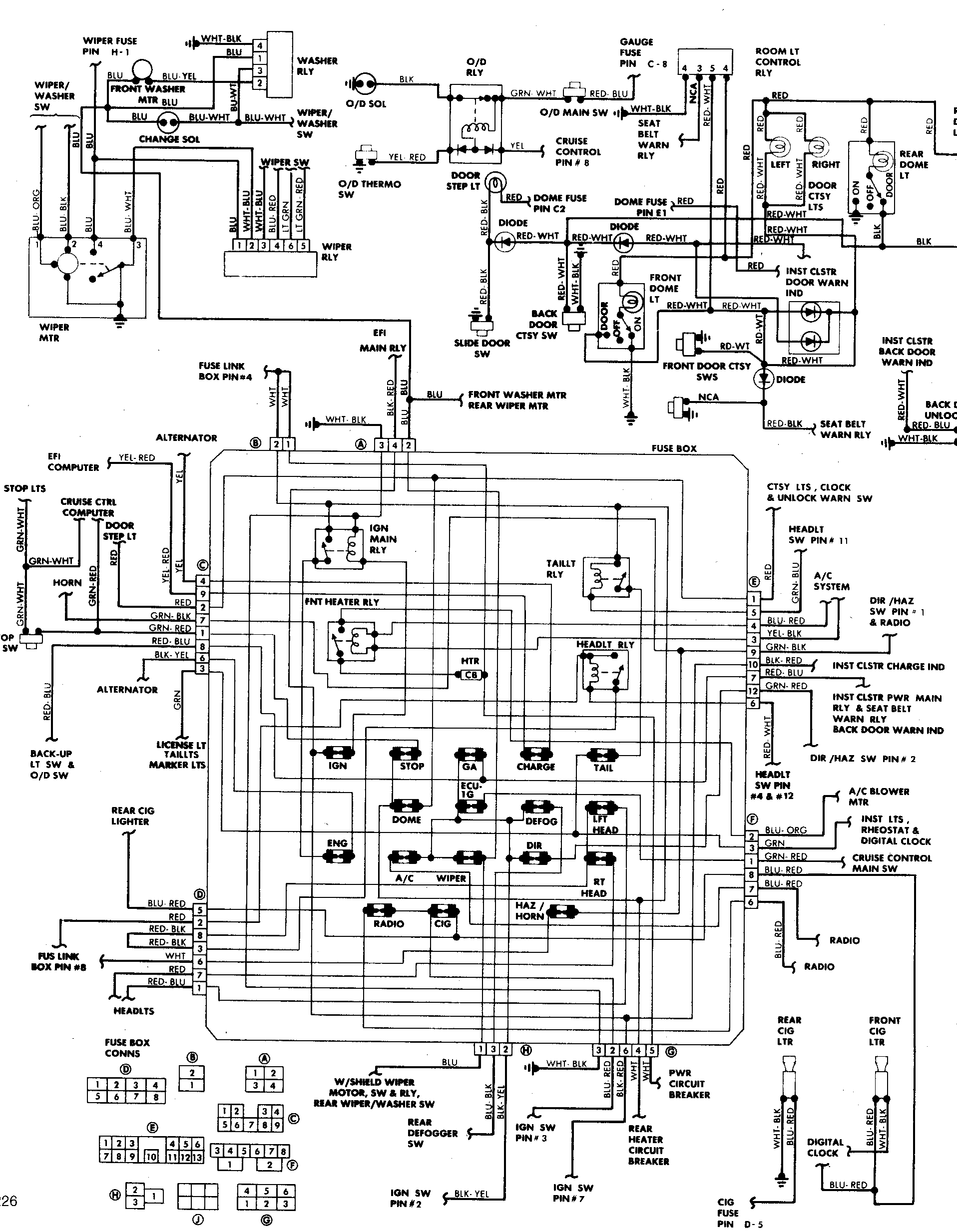 Fuse Box Wiring Diagram 1985 Toyota Van - FreeAutoMechanic Advice