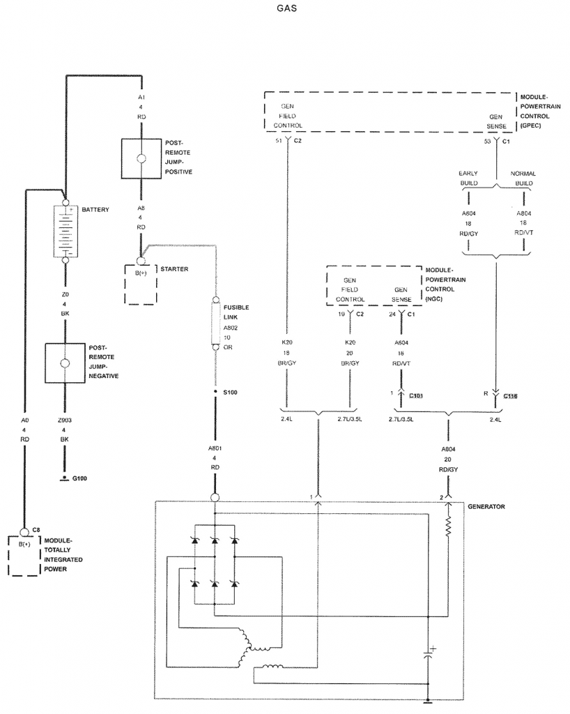 Dodge Journey Wiring Diagram