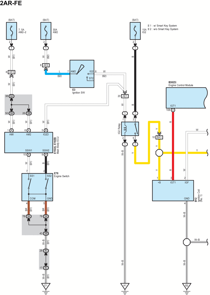 Won't crank by key Toyota RAV4 2012 Base 2.5L - FreeAutoMechanic Advice