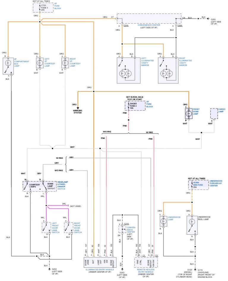 1996 Chevy K1500 Dome Light Wiring Diagram FreeAutoMechanic Advice