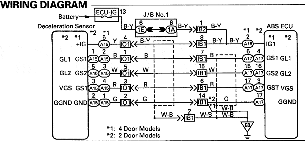 Toyota code c1441