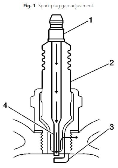 2005-chevy-impala-spark-plug-gap-adjustment