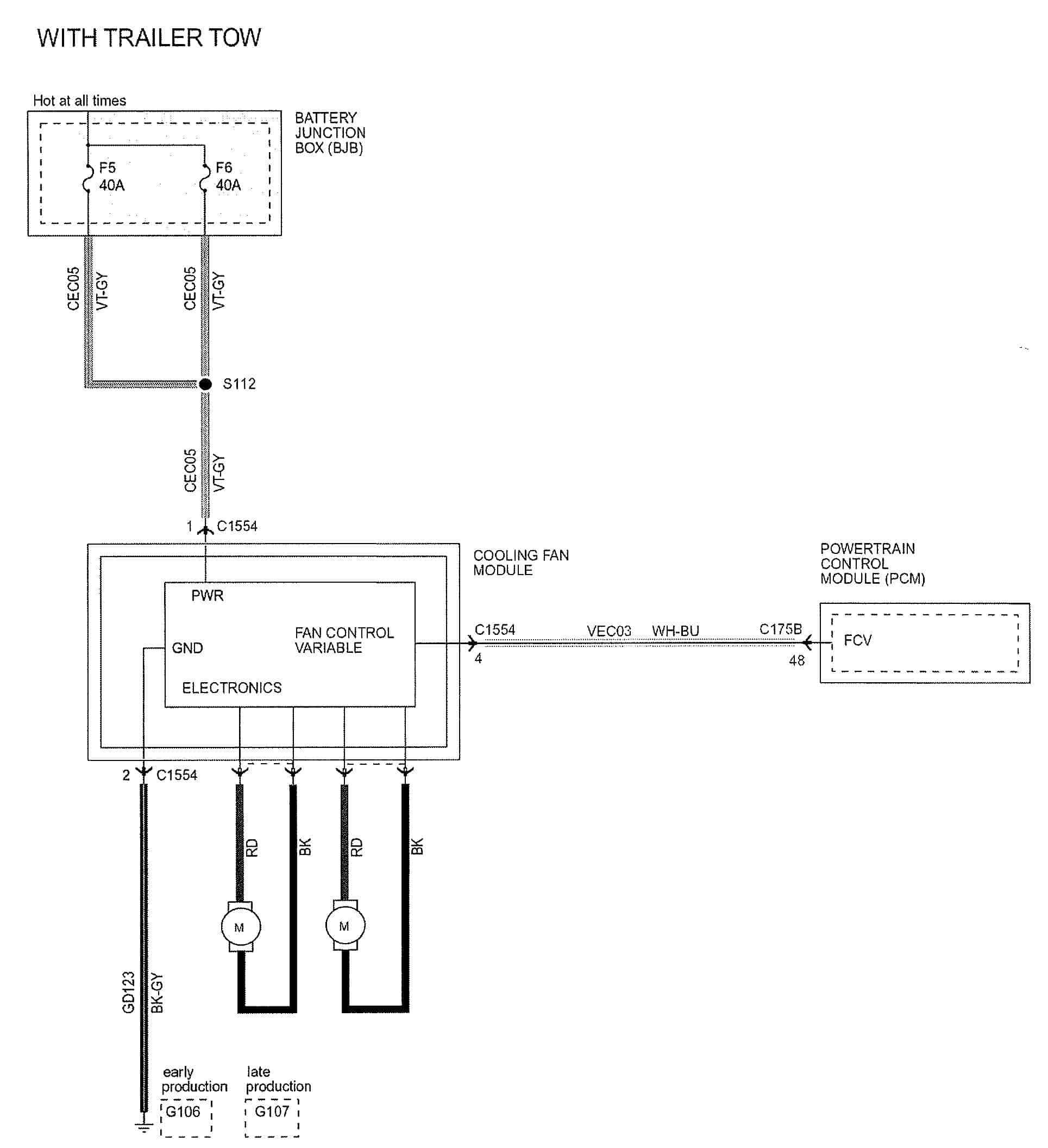 Cooling fan staying on Ford Edge 2010 - FreeAutoMechanic Advice