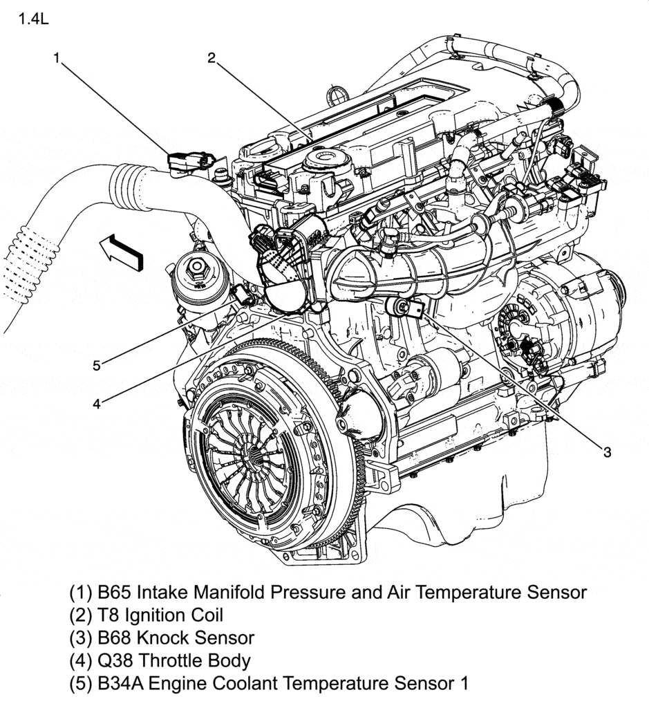 Code P0324 Knock Sensor Chevy Cruze 1 4 Freeautomechanic Advice