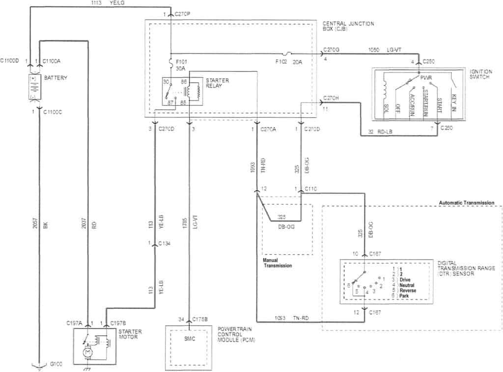 2006-ford-150-5.4-starter-wiring-diagram