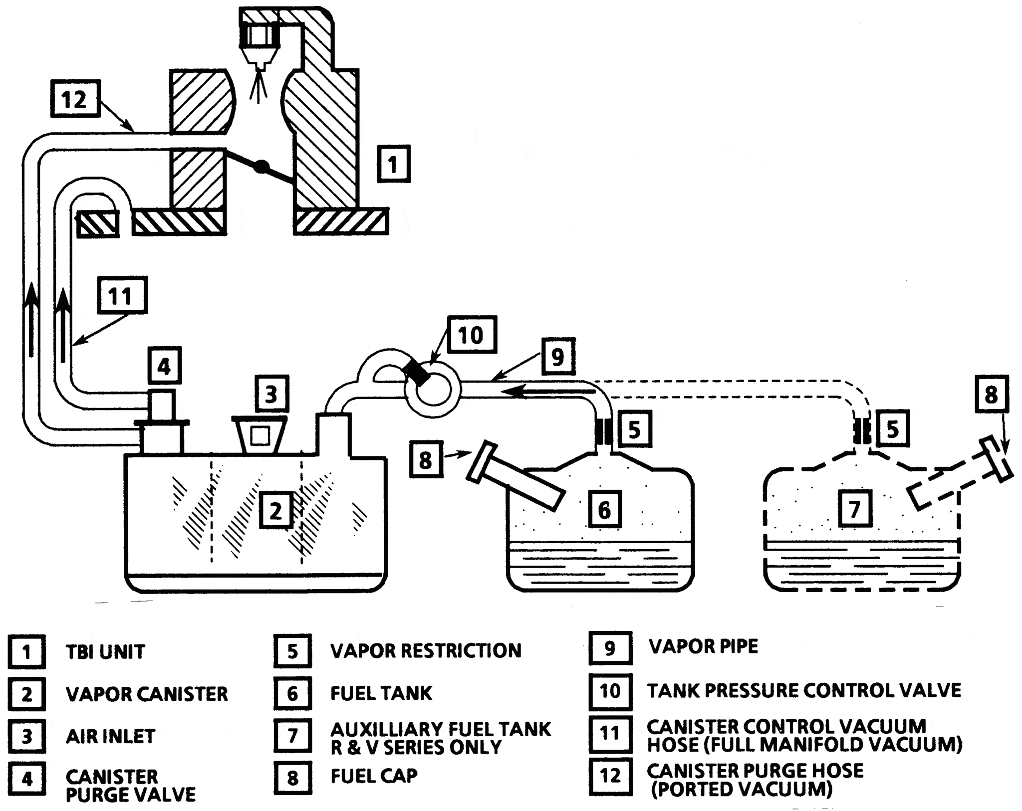 2007 Kia Sportage LX 2.7L V6 - FreeAutoMechanic Advice