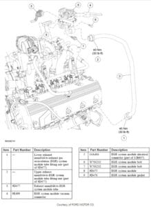 Vacuum diagrams for 2006 Ford E250 w/ 4.6L Engine - FreeAutoMechanic Advice