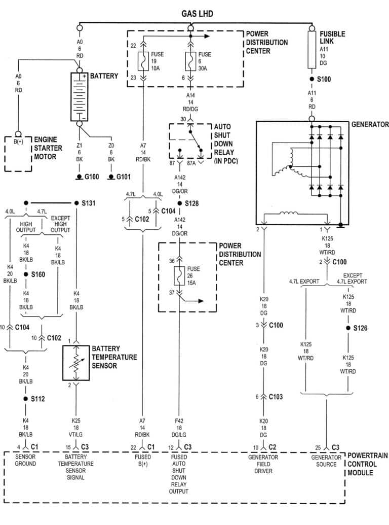 Battery Discharging 2004 Jeep Grand Cherokee - Freeautomechanic Advice