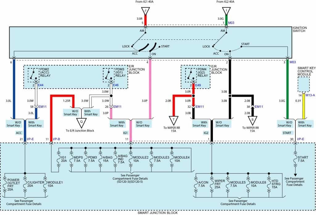 Car won't start 2017 KIA Forte FreeAutoMechanic Advice