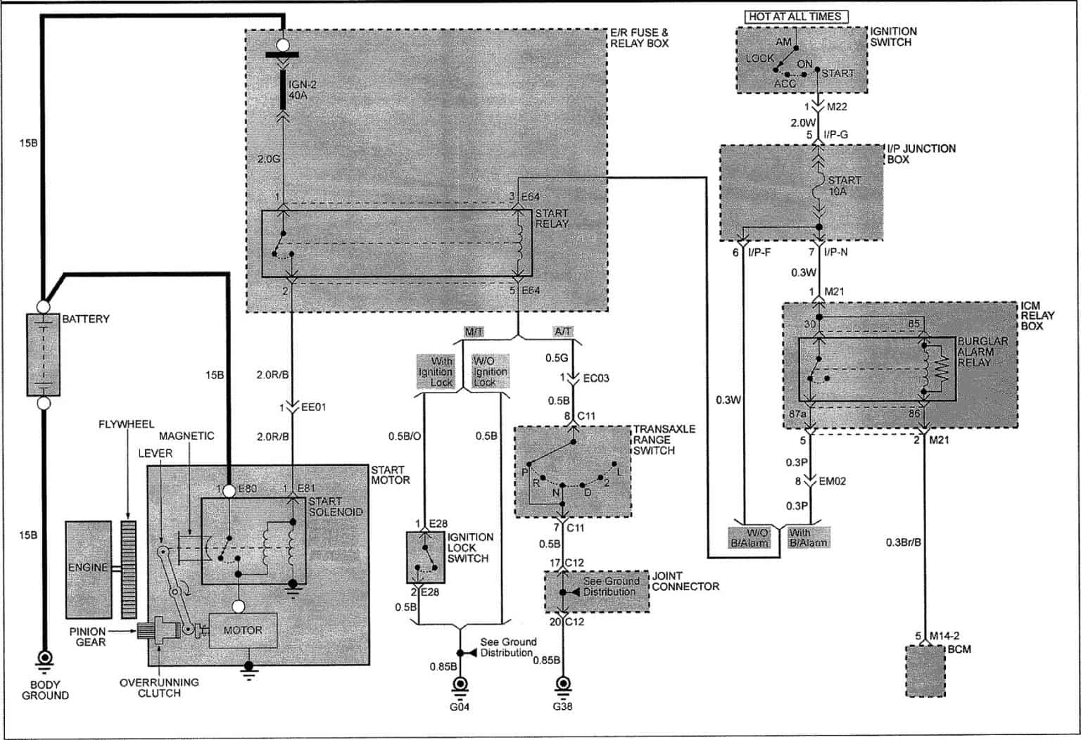 Kia Rio Wiring Diagram