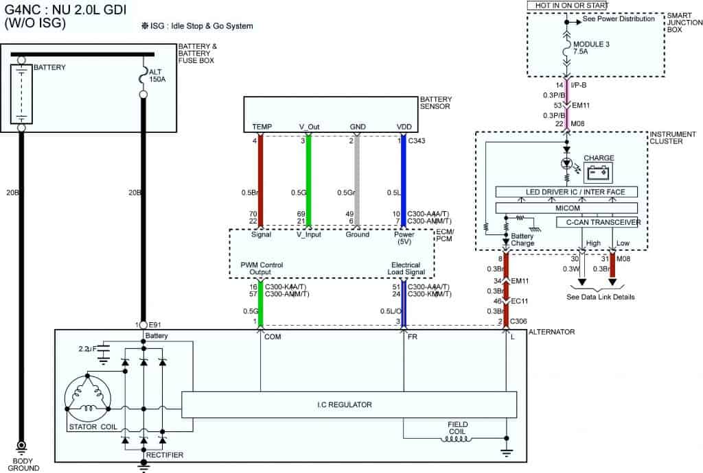 Charging system wiring diagram 2014 KIA Forte - FreeAutoMechanic Advice