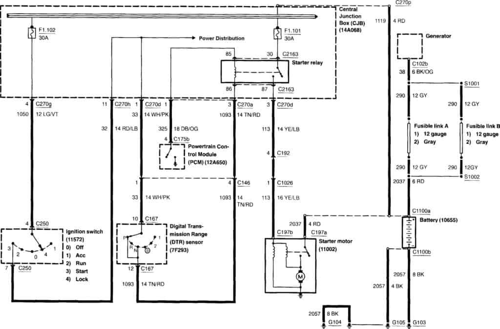 Intermittent no start 2003 ford expedition - FreeAutoMechanic Advice