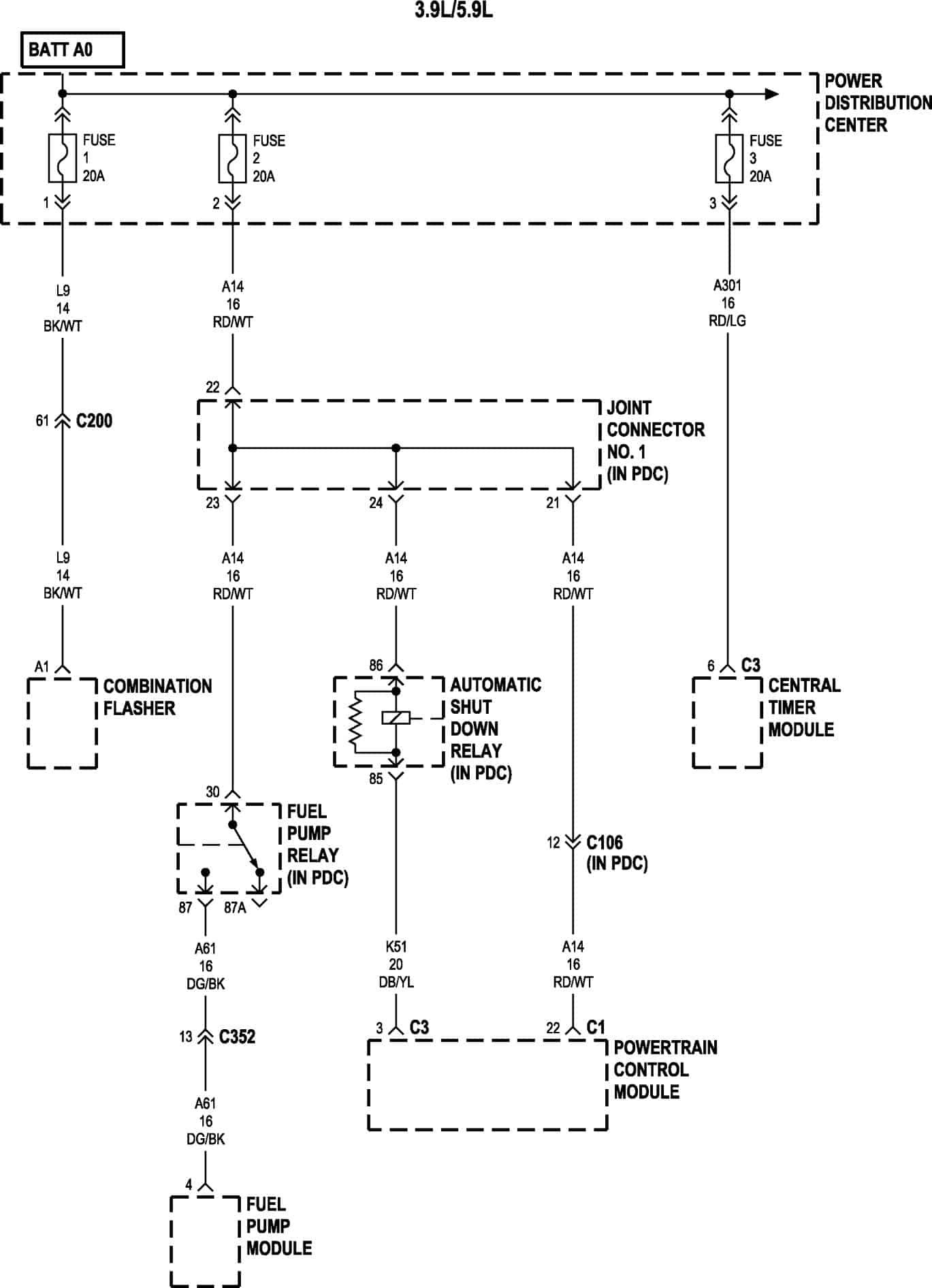 2003 Dodge Dakota Fuel Pump Problem - FreeAutoMechanic Advice