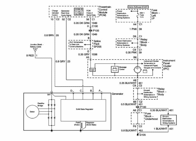 STARTING /CHARGING WIRING DIAGRAM 2002 CHEVY SILVERADO WITH 4.3